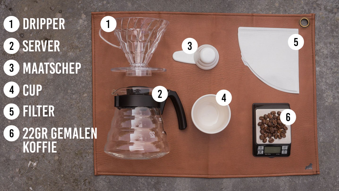 Silverback Coffee Hario V60 Flatlay