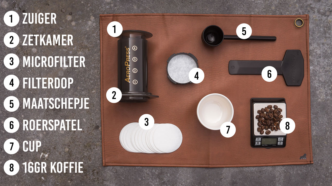 Silverback Coffee Aeropress Flatlay
